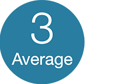 WBP_NEW_3Average