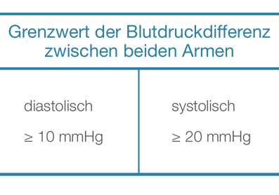 IAD-web_DE