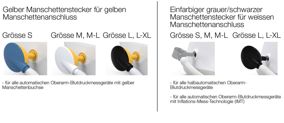 Microlife cuff connectors_DE